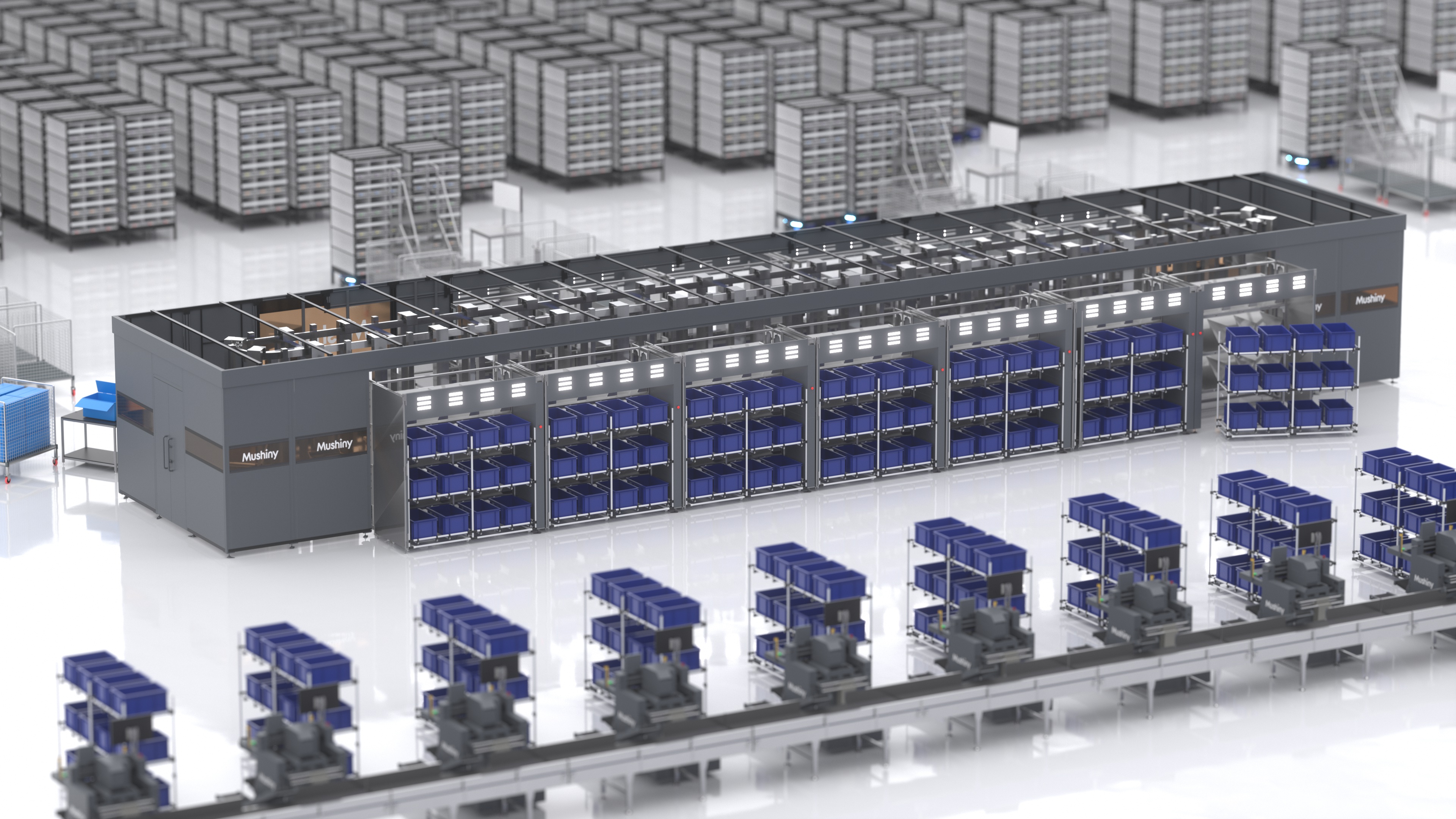 3Dソーター