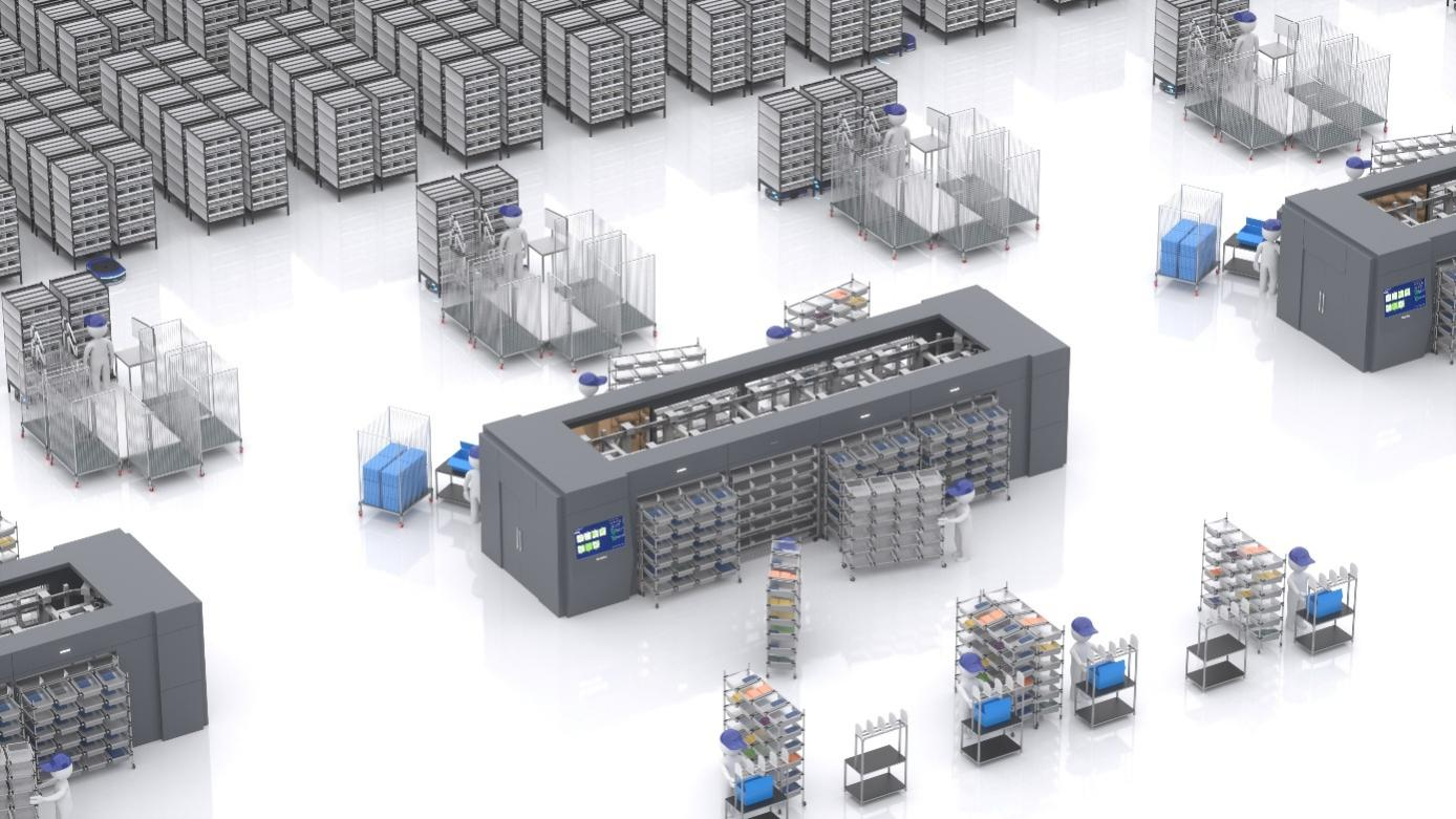 Mushiny LogiMAT シュトゥットガルトで世界中の聴衆に革新的な 3D ソーターを紹介 