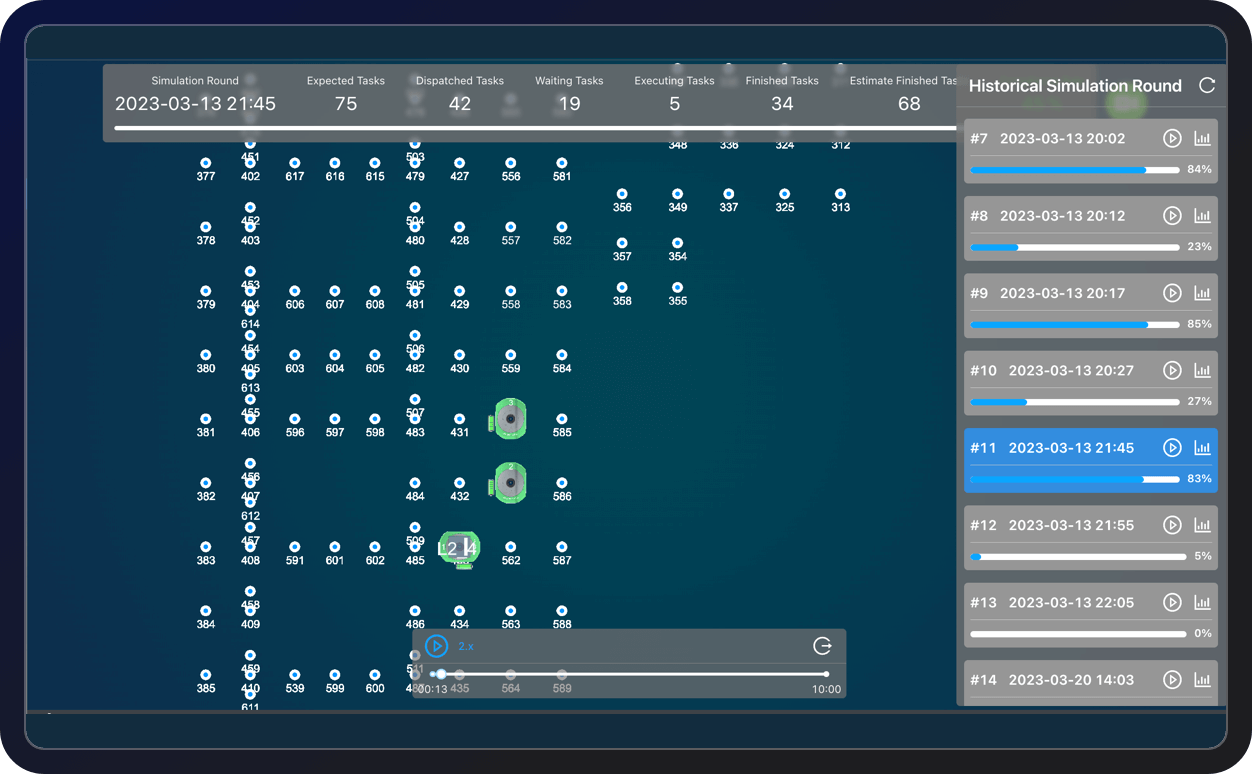 Mushiny iSimulator (SaaS) のデモンストレーション